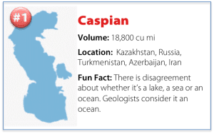 Caspian sea facts including volume, location and a fun fact