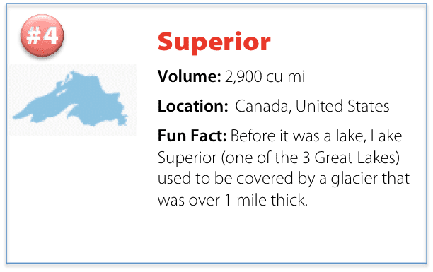 facts about Lake Superior including volume, location, and a fun fact