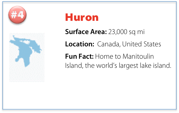 facts about Lake Huron including surface area, location, and a fun fact