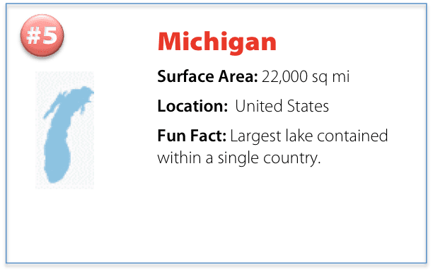 facts about Michigan including the surface area, location, and a fun fact