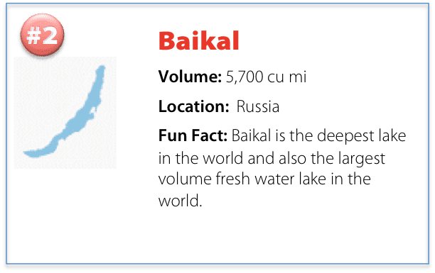 Lake Baikal facts including volume, location, and a fun fact