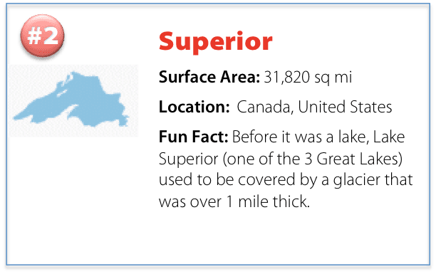 facts about Lake Superior