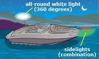 diagram showing the navigation lights on a boat
