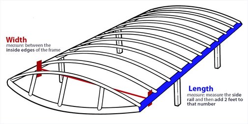 Measuring a ShoreStation Aluminum Boat Lift Frame for a Canopy